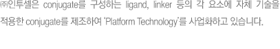  conjugate ϴ ligand, linker   ҿ ü   conjugate Ͽ Platform Technology ȭϰ ֽϴ.